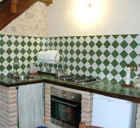 La Casa Su Le Dimore Del Borgo Santo Stefano Di Sessanio