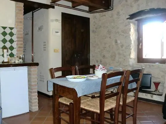 La Casa Sù Le Dimore Del Borgo Santo Stefano Di Sessanio